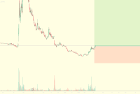 Bkkt stock price today