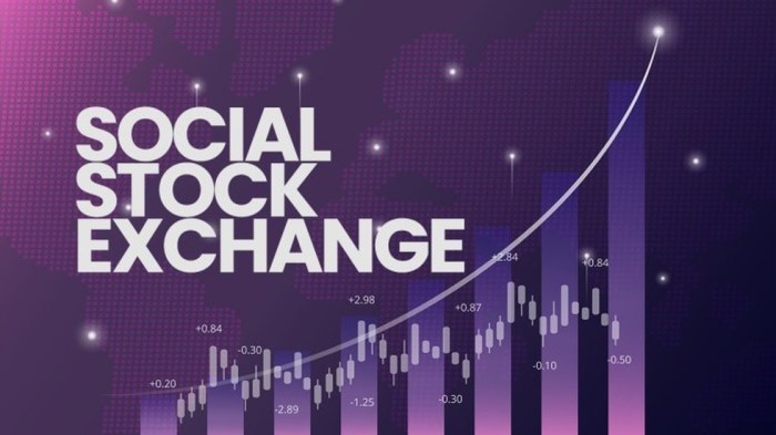 Astrazeneca stock price nse