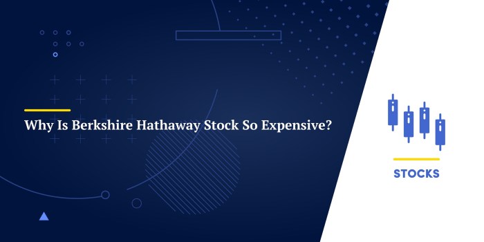 Berkshire hathaway stock class a price history