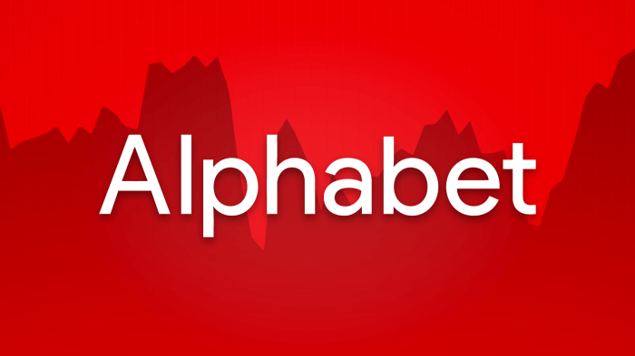 Alphabet stock price now