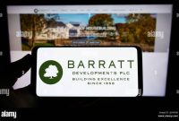 Barratt homes stock price