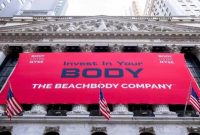 Beachbody stock price today