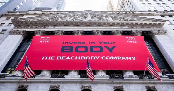 Beachbody stock price today